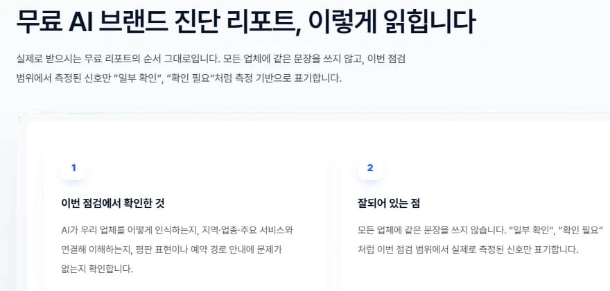 무료 AI 브랜드 진단 리포트가 읽히는 순서를 보여주는 실제 화면