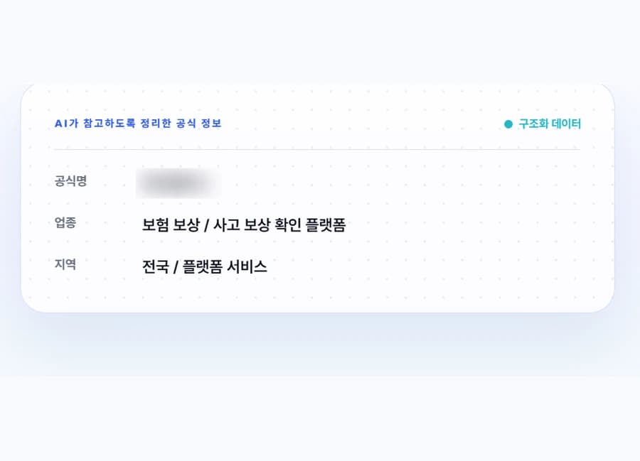 사람이 읽는 업체 설명과 구조화 데이터가 함께 공개된 브랜드 정보 페이지 화면