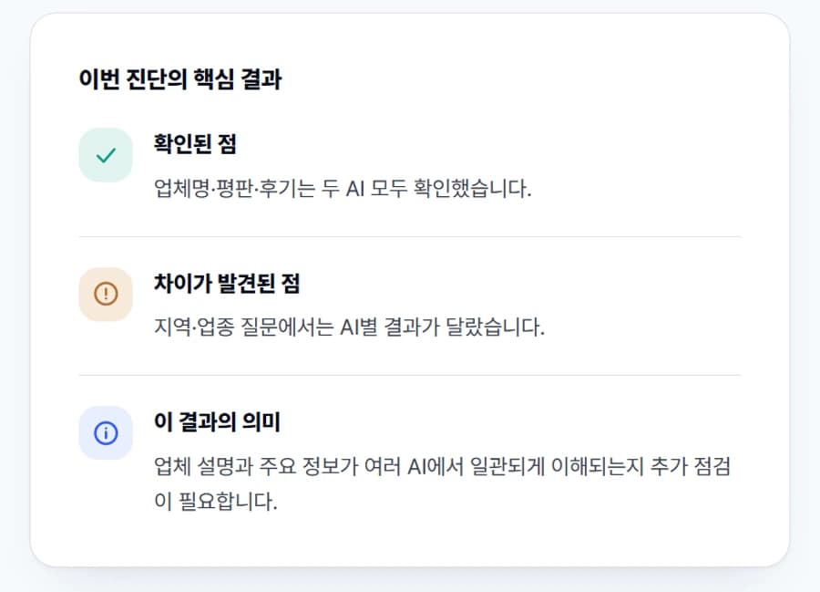 무료진단 리포트에서 확인된 점과 차이가 발견된 점을 정리한 화면